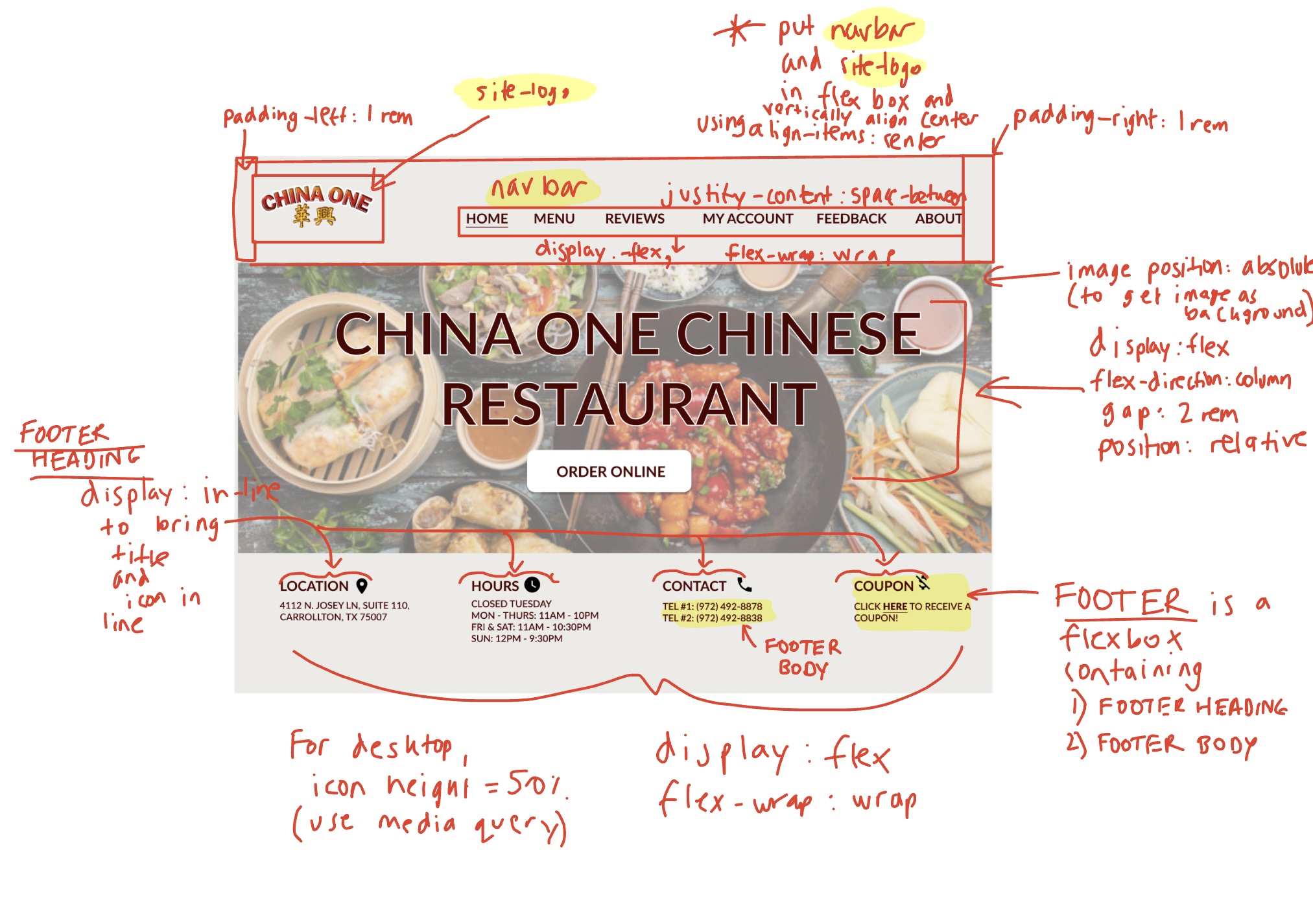 desktop hi-fidelity annotated