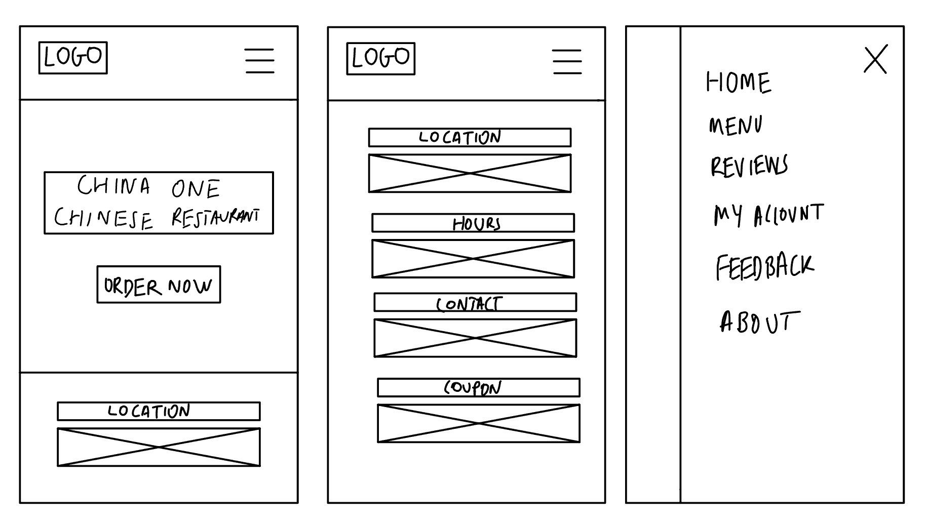 low fidelity mobile prototype